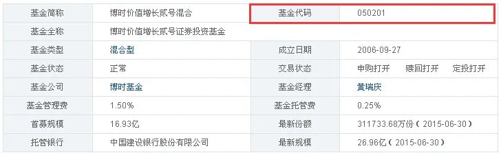 博时价值增长二号基金的代号是多少?