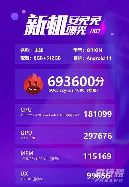 三星e1080和骁龙865对比_三星e1080和骁龙865哪个性能强