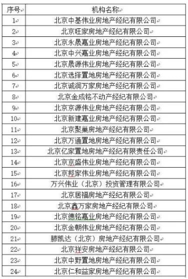 北京十大黑中介名单