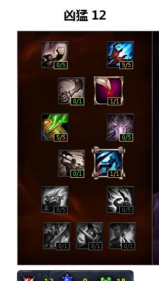 S6赛季王者盲僧天赋加点与符文推荐