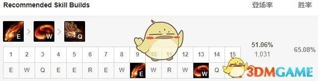 《LOL》S10打野龙女玩法攻略