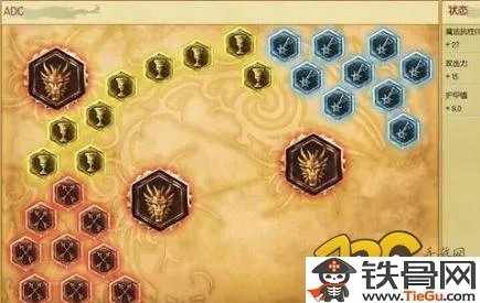 s6男枪天赋加点_s6男枪天赋符文出装及加点攻略