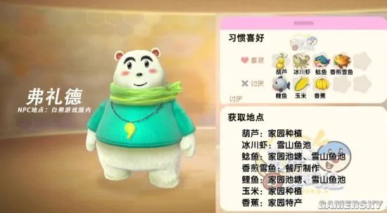 《摩尔庄园》NPC档案大全 NPC位置及喜好一览