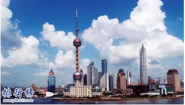 上海旅行社哪家好?上海十大旅行社排名推荐