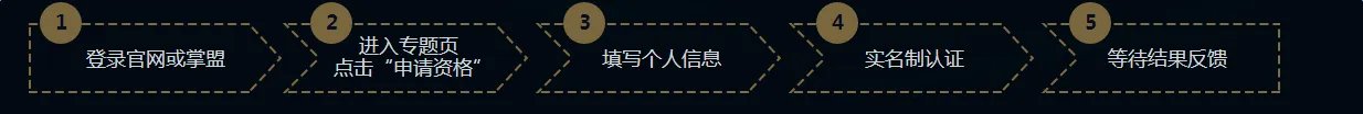 《LOL》峡谷之巅资格申请官网 峡谷之巅超级专区报名地址