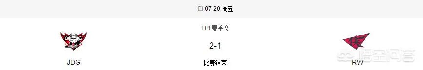 继RNG和IG获得S8总决赛名额之后，你认为谁会是第三支进入今年S赛的LPL战队？