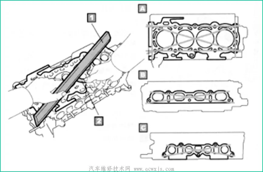 发动机气缸盖的检测
