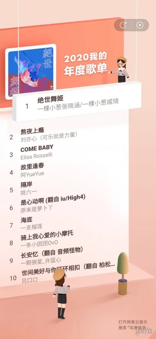 网易云音乐年度总结怎么看 网易云音乐年度总结2020查看方法