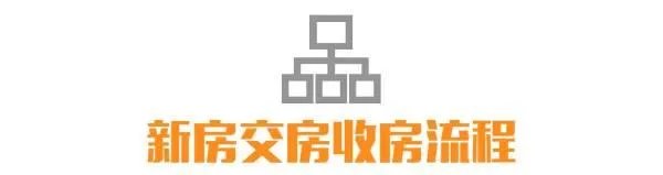 交房时需要注意什么？