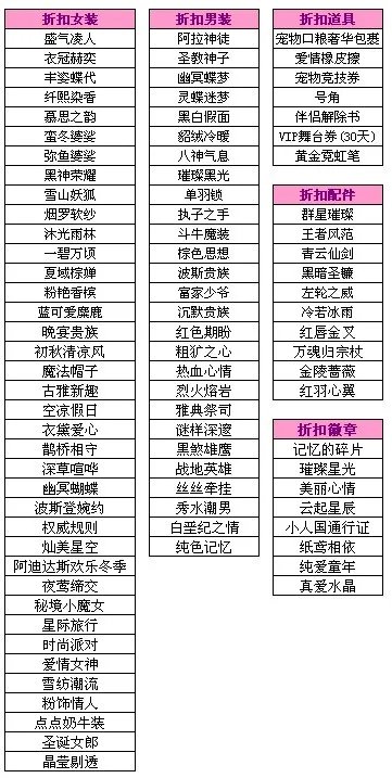 热门商品八折出售 QQ炫舞月初折扣风暴来袭