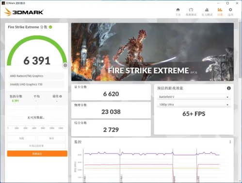 这张甜品卡真香！华擎RX 6500XT PGD 4GO畅玩1080P