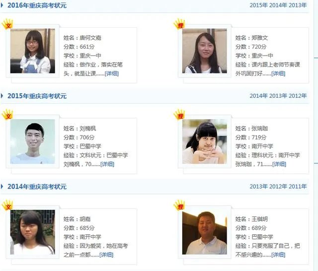 今年各省的高考理科状元都有谁？