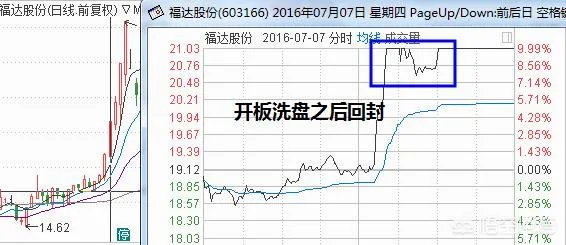 有些股票涨停了，后来又掉下来了，这是为什么？