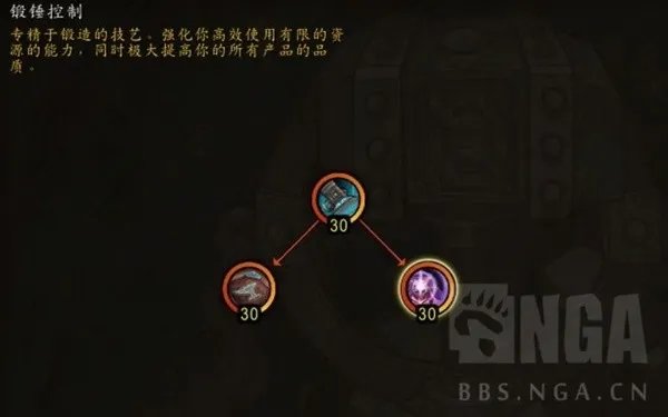 《魔兽世界》10.0版锻造机制讲解