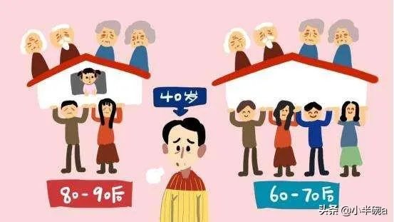 中国家庭的新趋势是什么？