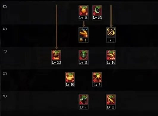 dnf110级版本刺客怎么加点 2023刺客加点推荐