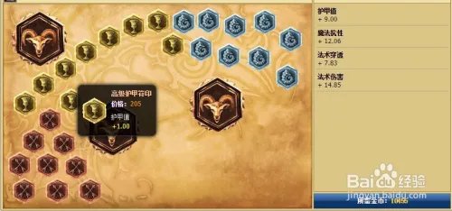 lol雪人打野天赋加点图|S6打野雪人骑士符文天赋