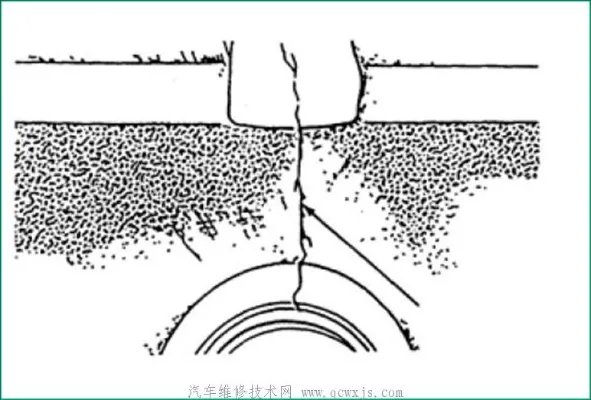 发动机气缸盖的检测
