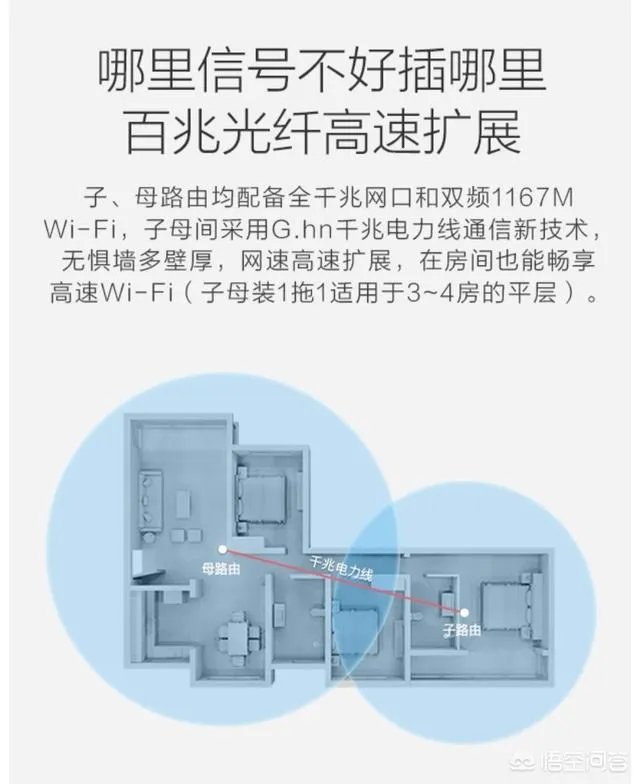 电力猫到底好不好用？