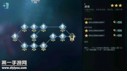 第五人格园丁推演故事 园丁真实身份揭晓