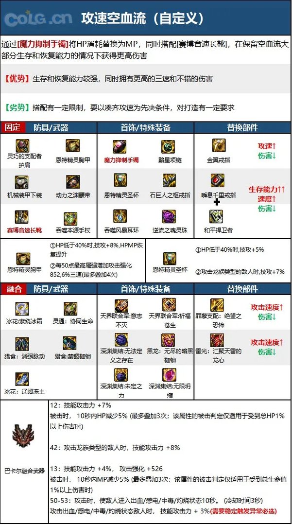 dnf110级版本死灵毕业装备怎么搭配 2023死灵毕业装备搭配指南