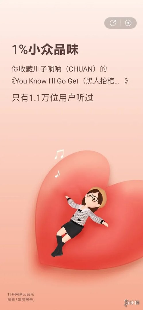 网易云音乐年度总结怎么看 网易云音乐年度总结2020查看方法