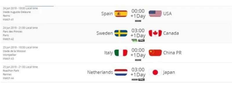 女足将对阵意大利是怎么回事 中国淘汰赛抽到上上签