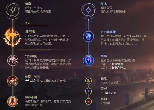 LOLS11EZ天赋推荐