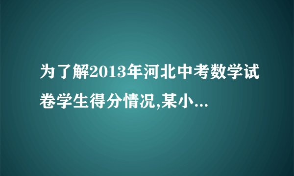 为了解2013年河北中考数学试卷学生得分情况,某小组从中随机抽查了1000份进行分析,下列说法中不正确的是()A．以上调查方式属于抽样调查B．总体是所有考生的数学试卷C．个体指每个考生的数学试卷D．样本容量指所有抽取的1000份试卷