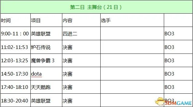 虎牙直播全程直播WGT LPL顶尖豪强争雄谁能称霸