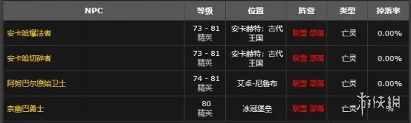 《魔兽世界》蛛魔几丁质获取方法