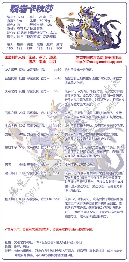 洛克王国裂岩卡秋莎性格推荐