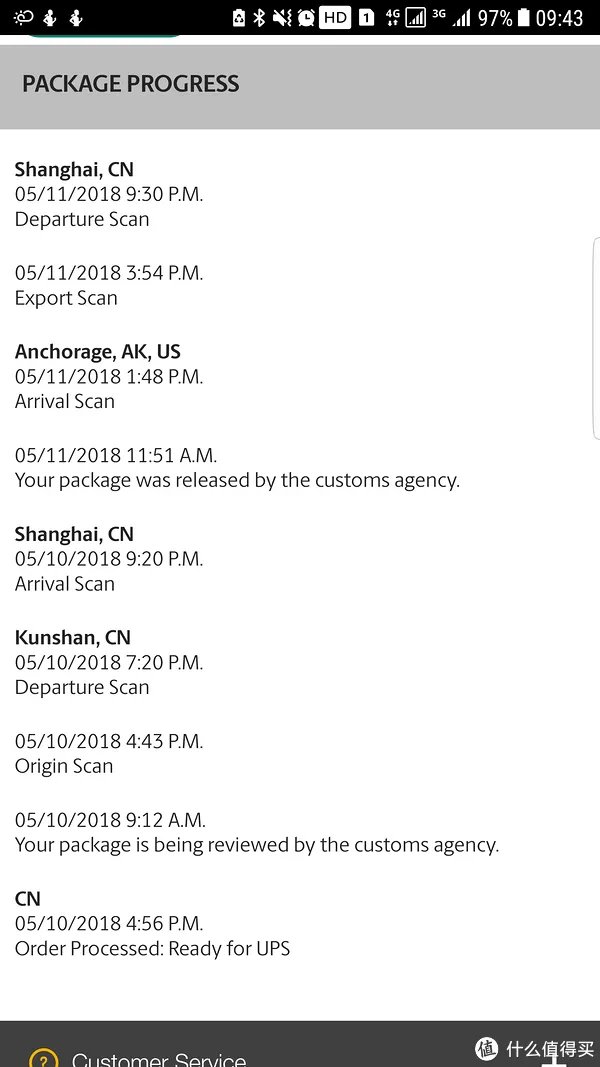 八通道Thinkpad X1 yoga 笔记本电脑 2018海淘+建行+保价+顺丰转运全记录