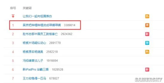 吴京把哔哩哔哩说成呷哺呷哺 B站：我变成了火锅？