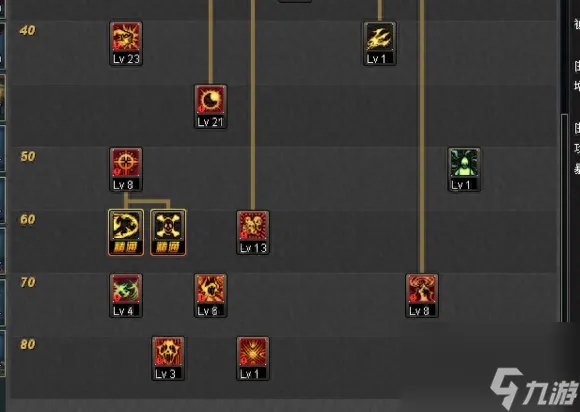 dnf复仇者刷图厉害吗 地下城复仇者快速刷图方法  已推荐