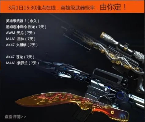 cf穿越火线3月1日火线大事件活动