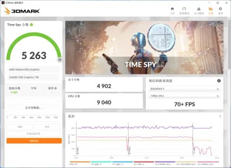 这张甜品卡真香！华擎RX 6500XT PGD 4GO畅玩1080P