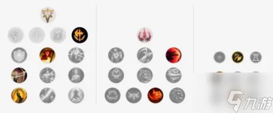 《英雄联盟》德玛西亚皇子怎么加点 2023德玛西亚皇子加点攻略