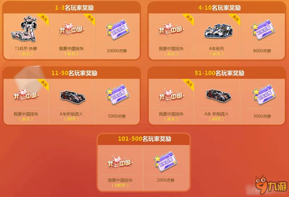 QQ飞车国庆嘉年华活动一览 QQ飞车国庆嘉年华活动网址