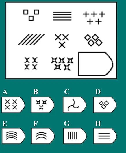 古希腊智商测试6道题