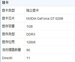 NVIDIA GeForce G210M的介绍