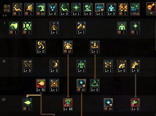 dnf110级版本女气功怎么加点 2023花花加点推荐