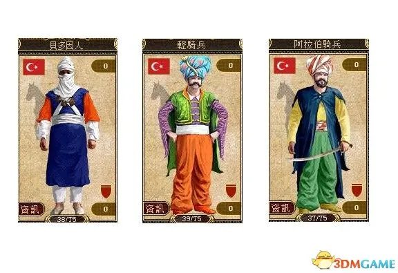 哥萨克2全兵种图片一览