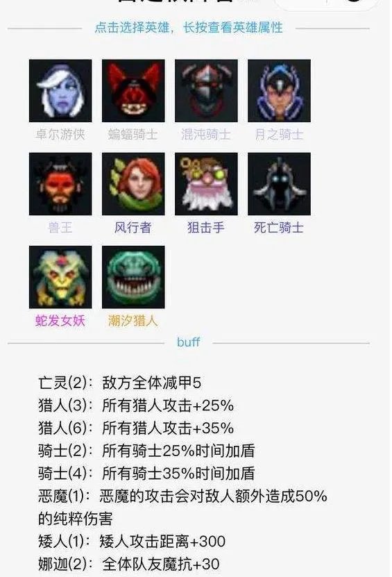 《DOTA2》自走棋强势阵容排名