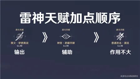 《原神》雷神天赋加点优先级介绍