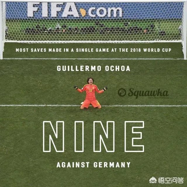 奥乔亚在世界杯赛场上表现惊人,但是为什么豪门俱乐部没有找他?