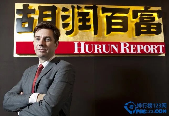 2015胡润全球富豪榜前100人名单