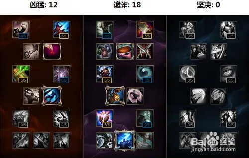 lols6赏金猎人女枪ap辅助雷霆领主天赋,符文