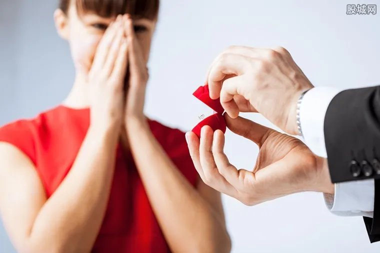 谌龙求婚成功 求婚需要准备什么东西