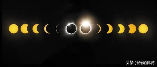 6月21日“超级日环食”,在我国哪些地区可以观测到?